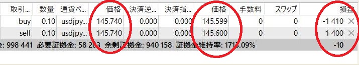 MT4約定後の損益